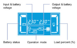 UPS monophasé Delta Amplon N Gen3 1-3 kVA