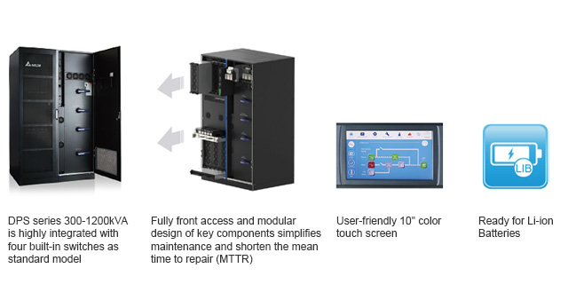 UPS triphasé Delta Ultron DPS 300-1200 kVA
